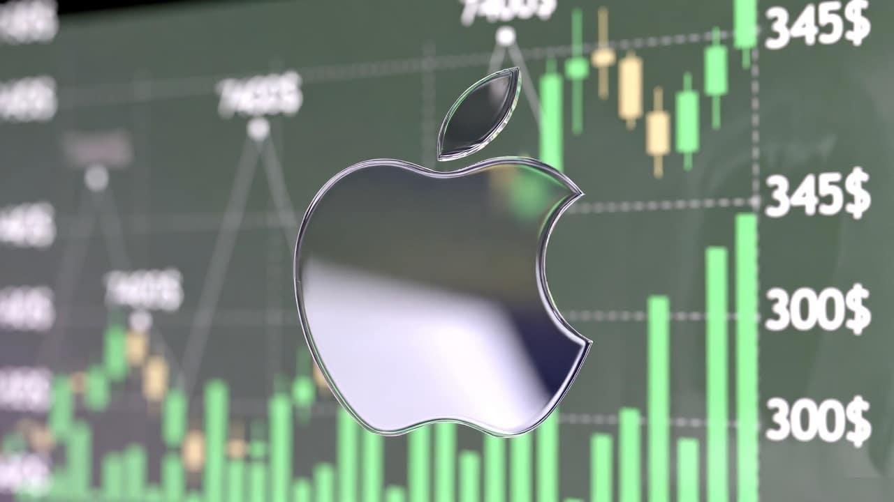 Apple hisseleri bu yıl 300 doları aşabilir mi?